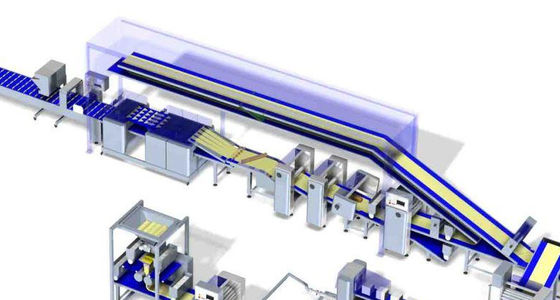 comprare Linea di produzione automatica su misura del pane del forno stile europeo fabbricazione online