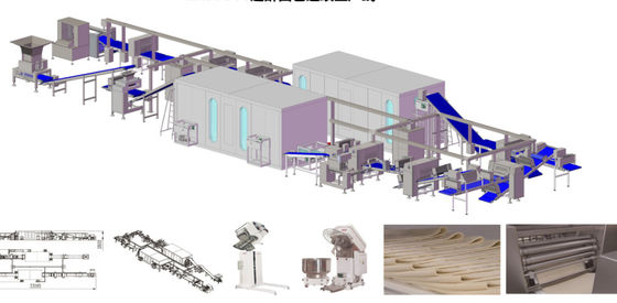 comprare Linea di produzione del croissant di 18000 Kpcs/H linea del creatore del croissant di 850mm per il croissant riempito fabbricazione online